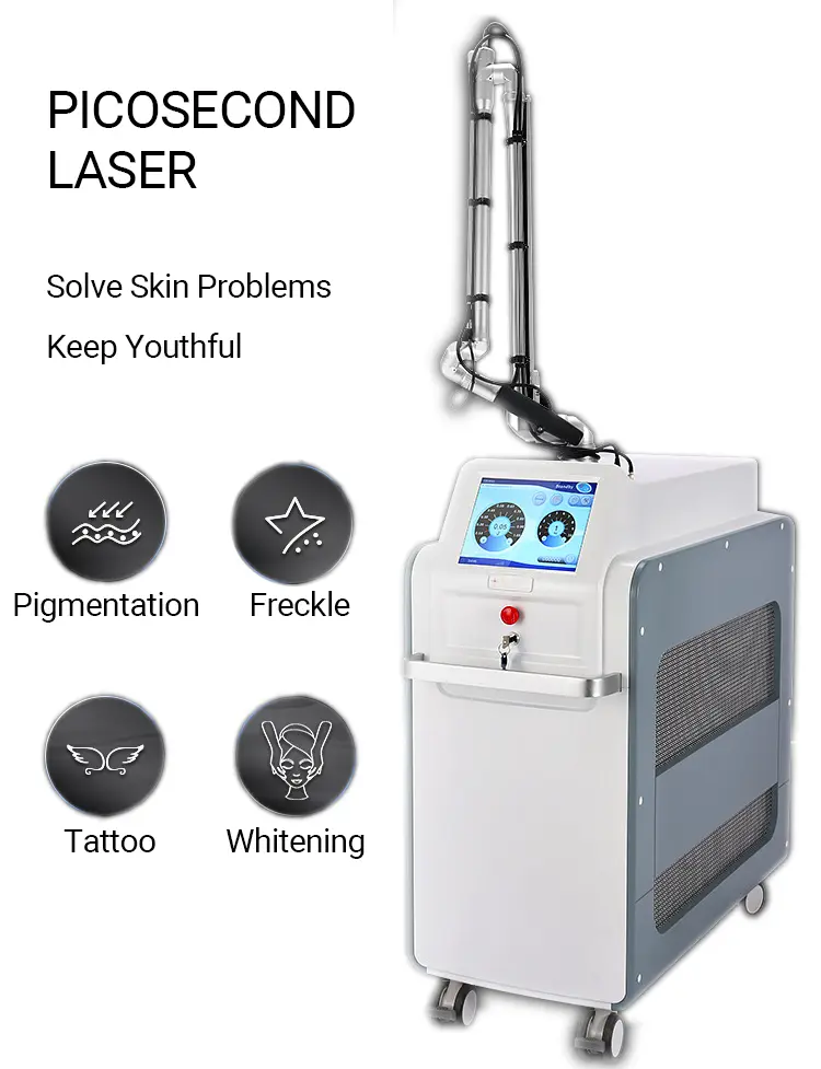 HOW Picosecond laser tattoo removal WORK