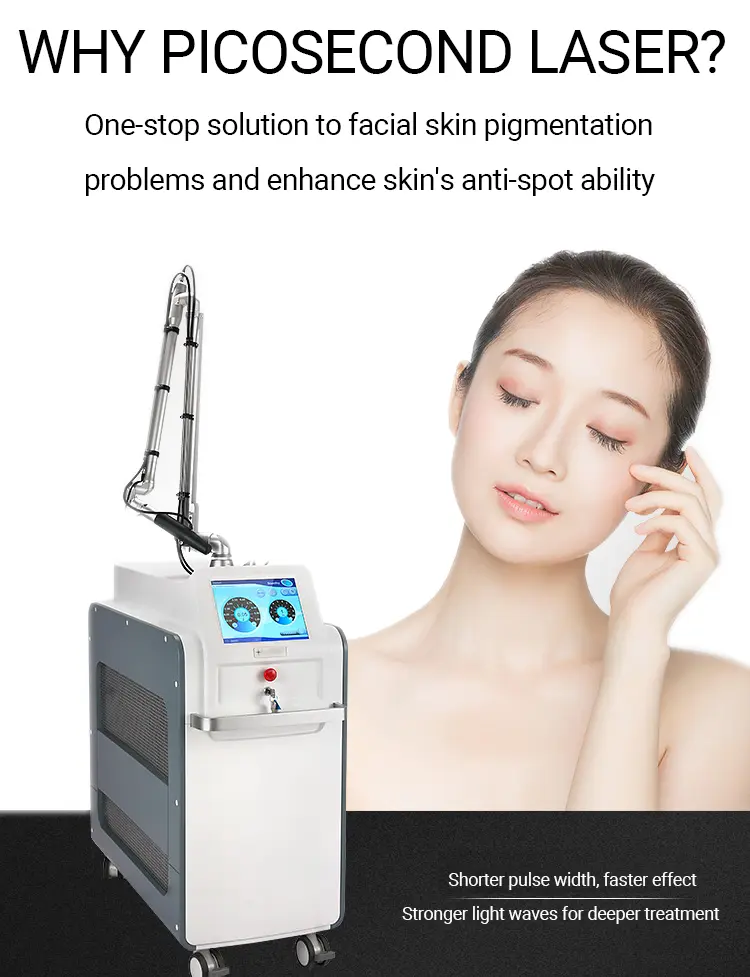 Picosecond laser tattoo removal