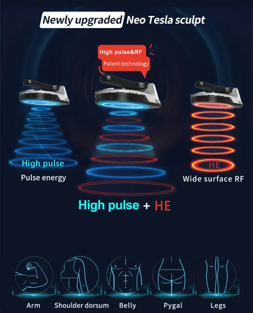 Muscle building slimming machine