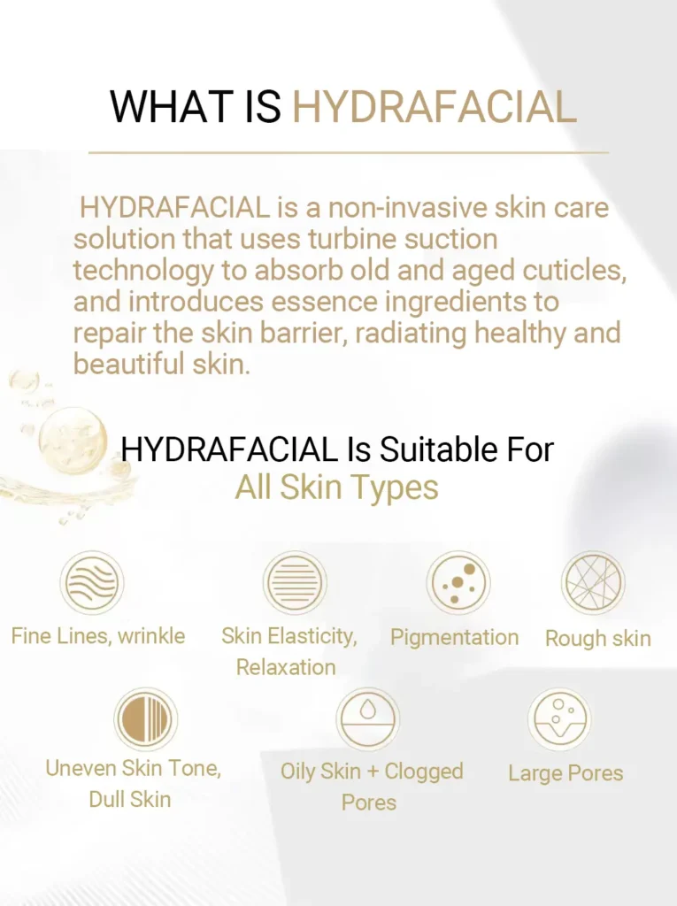 HOW DOES WORK OF Hydrafacial