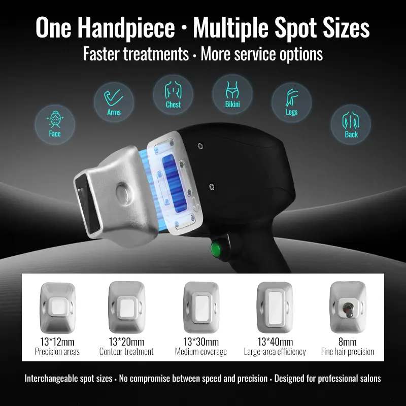 changeable head soprano