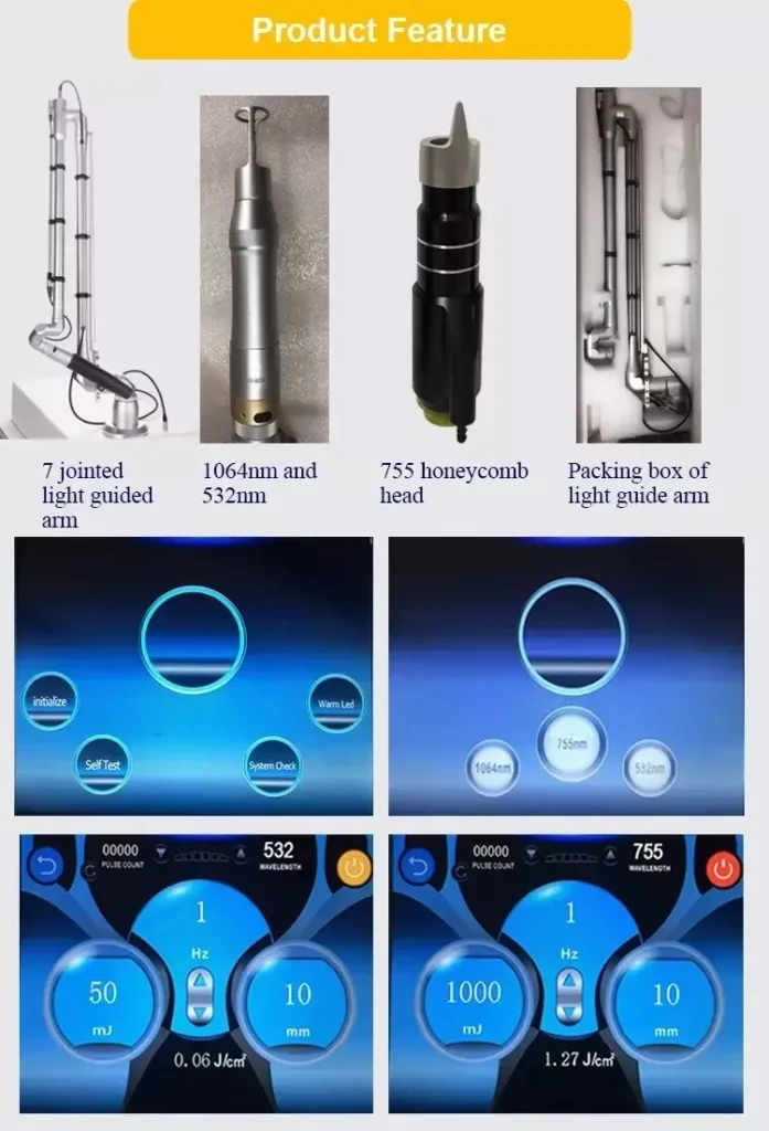 picosecond laser