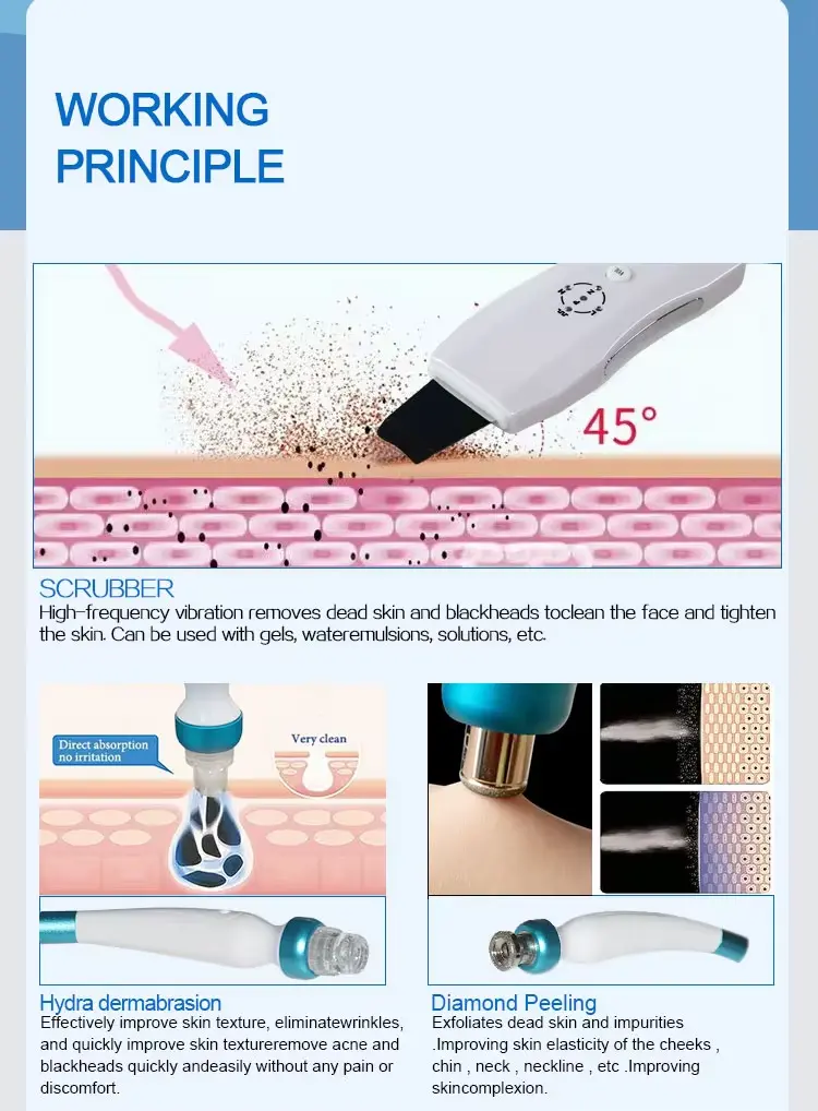 hydrafacial machine