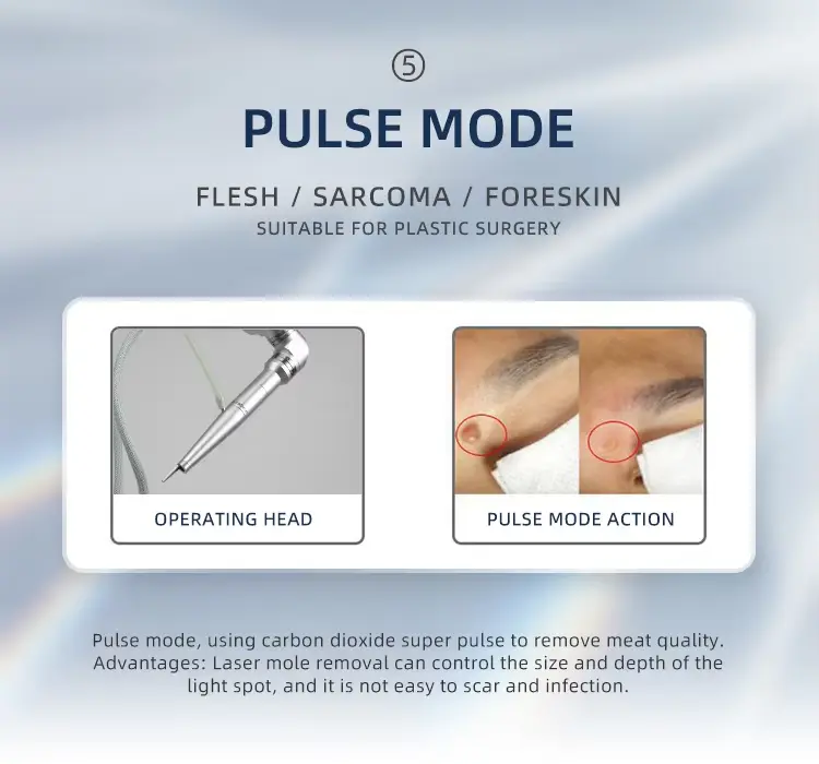 fractional co2 laser