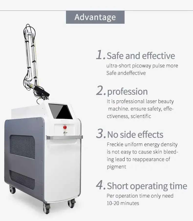 picosecond laser