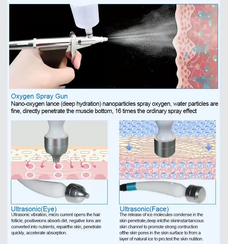 hydrafacial machine