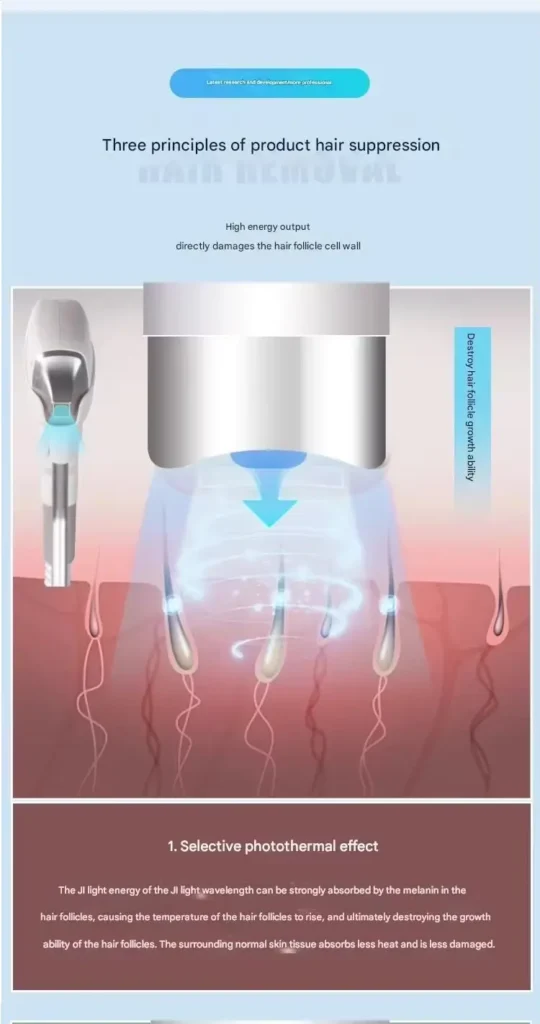 diode laser