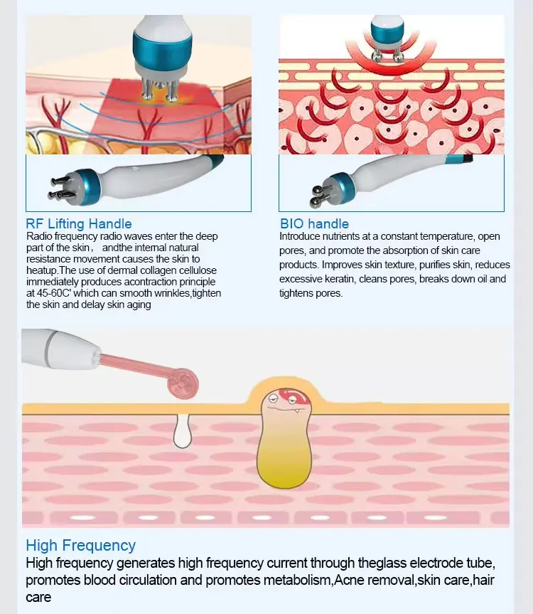 hydrafacial machine