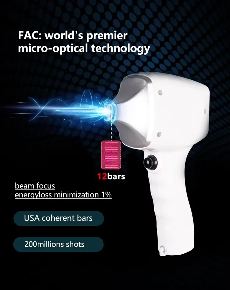 diode laser