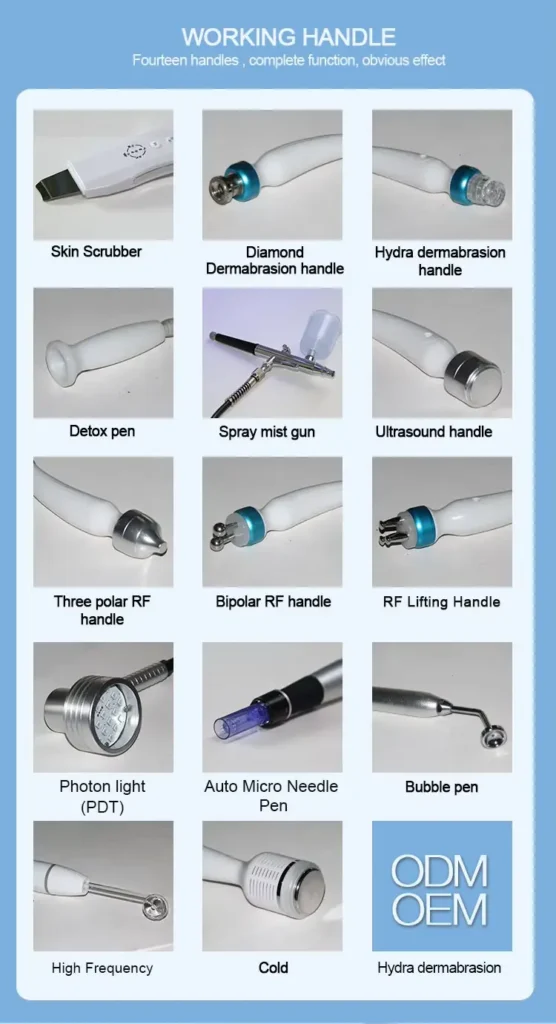 hydrafacial machine