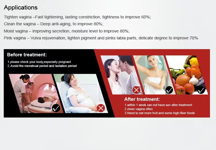 fractional co2 laser