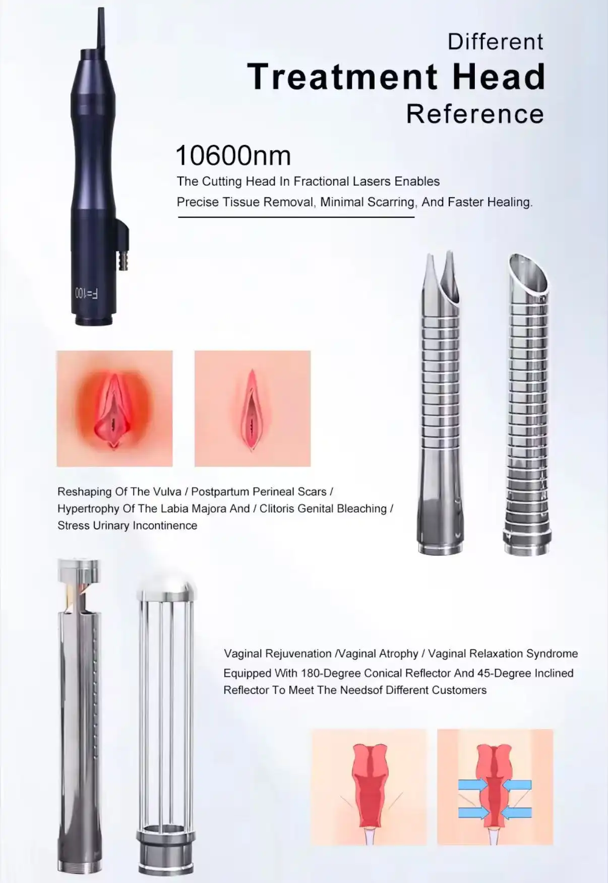 Fractional co2 laser