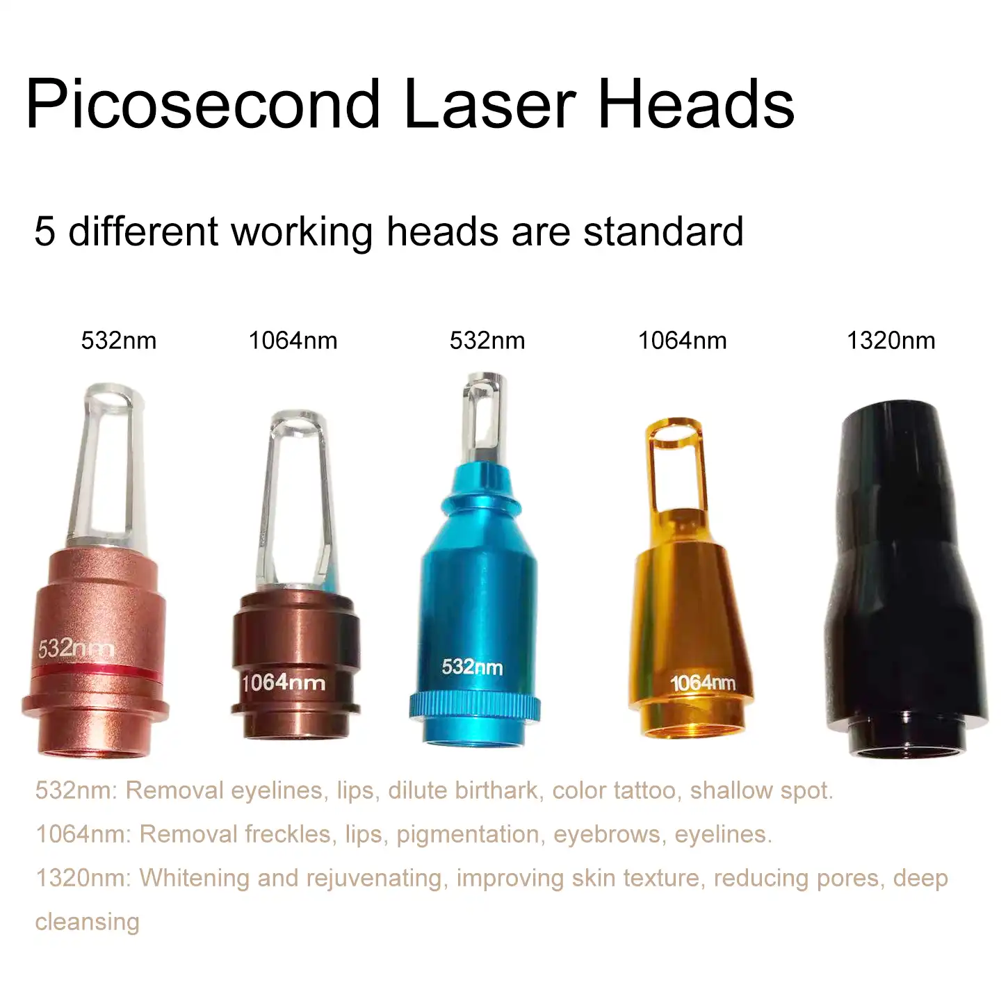 2 in 1 diode laser and picosecond laser