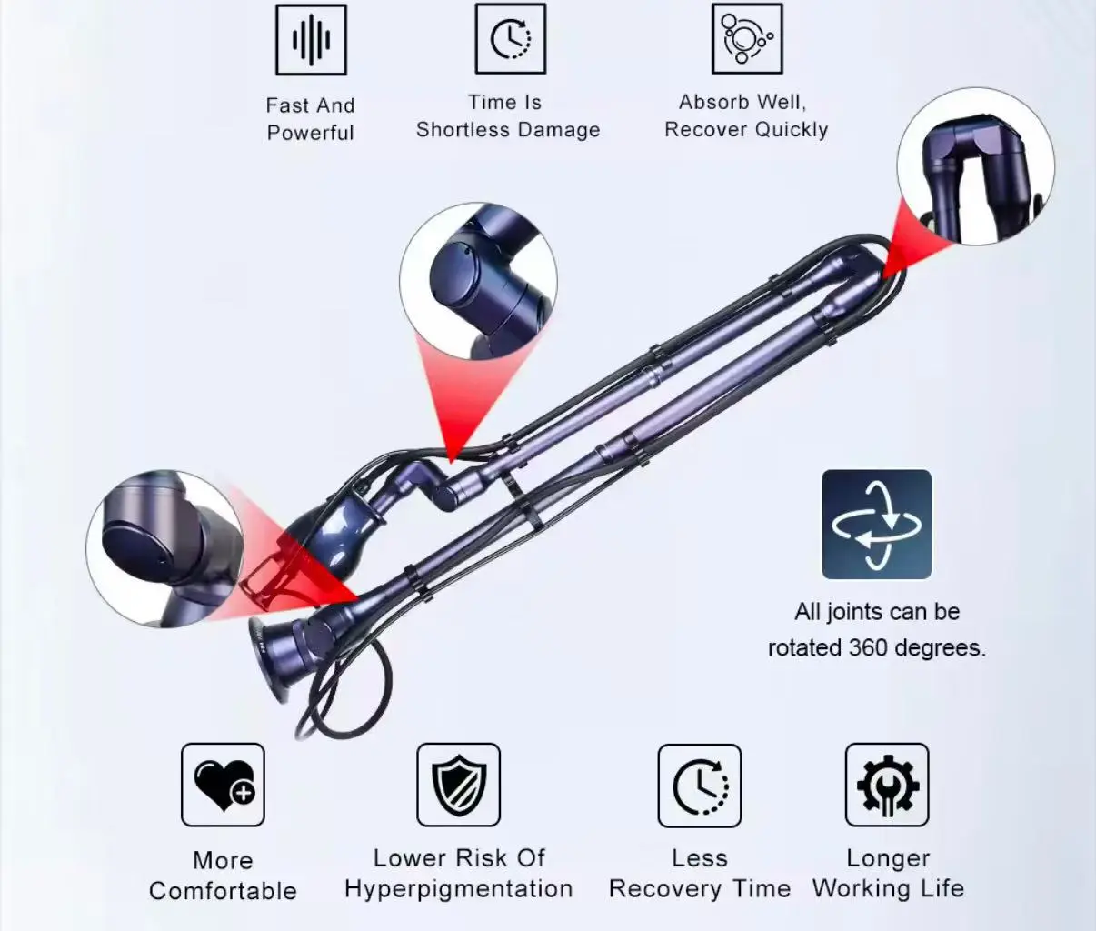 Fractional co2 laser