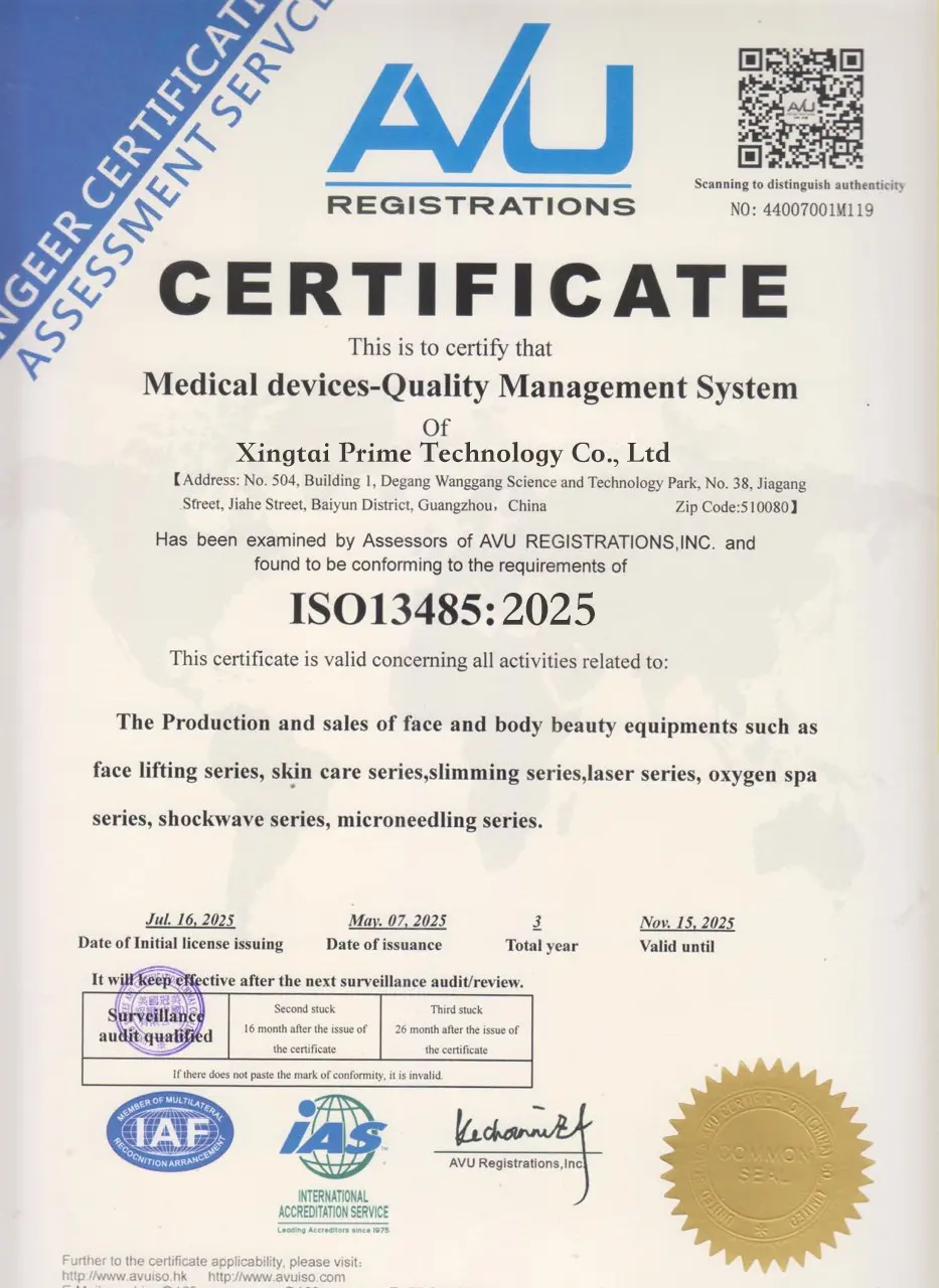 ISO