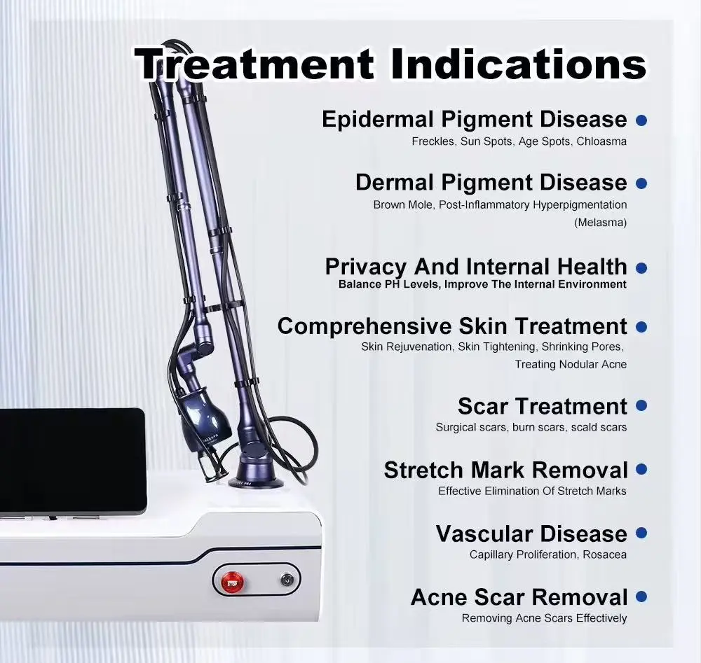 Fractional co2 laser