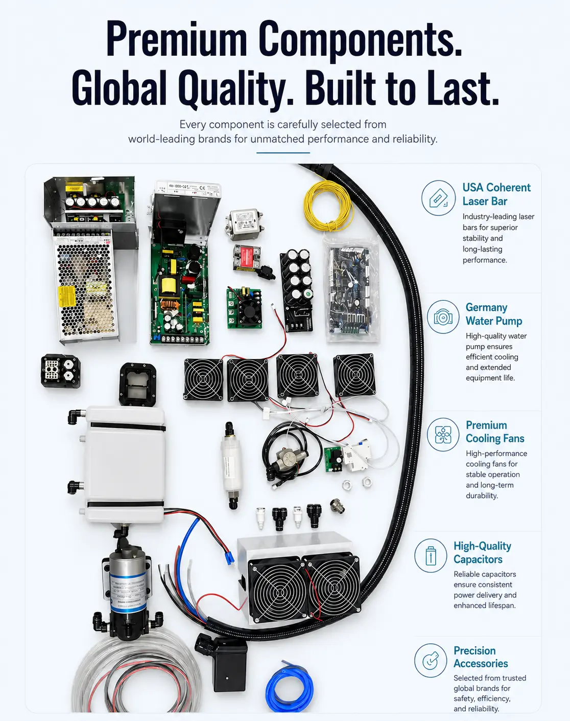 Internal components of diode laser machine for med spa